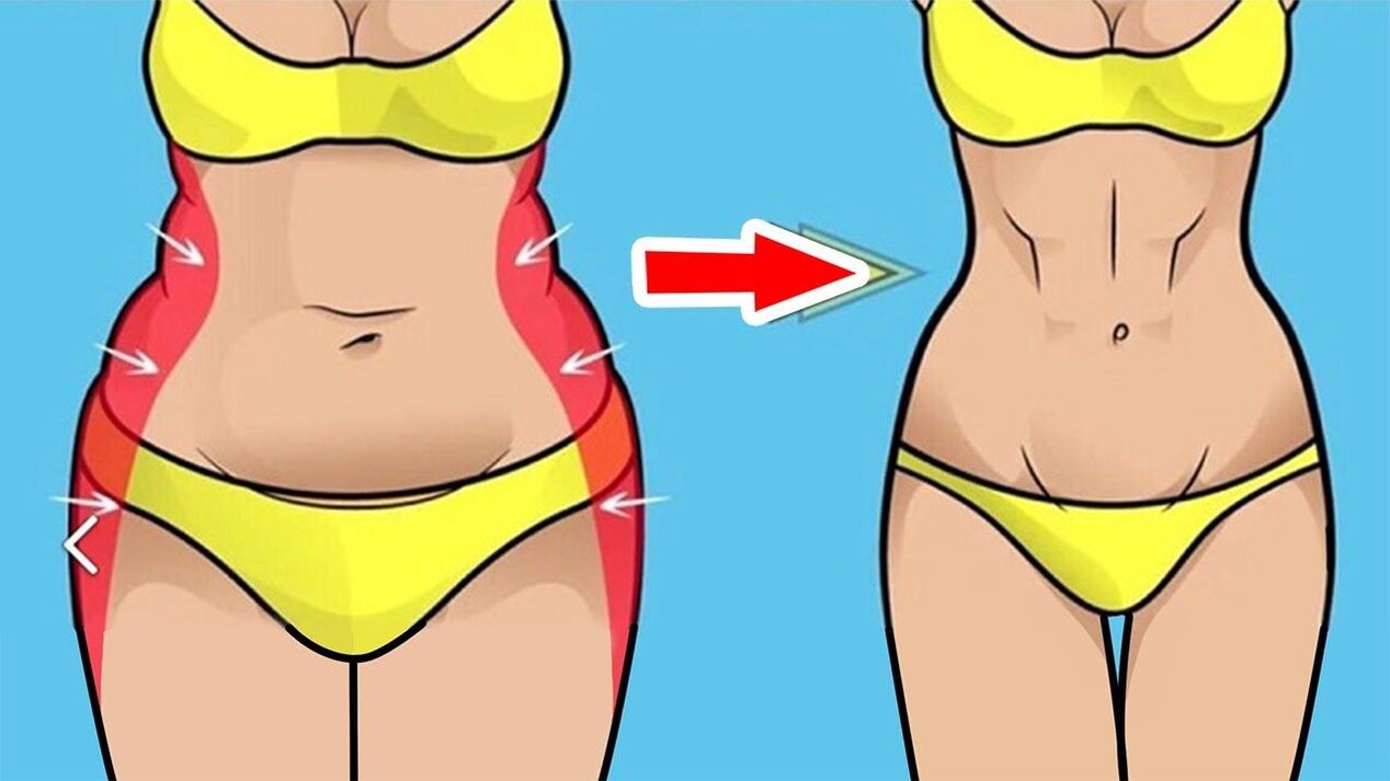 como eliminar o excesso de gordura da barriga